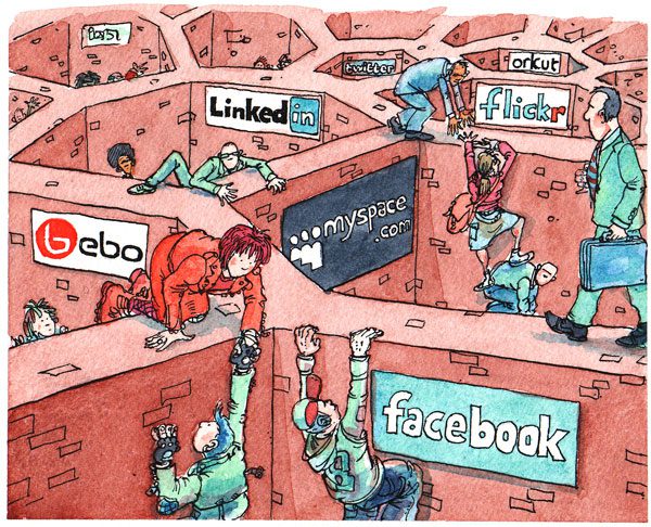social netowork