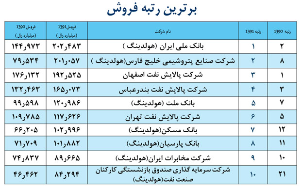 imi100-10