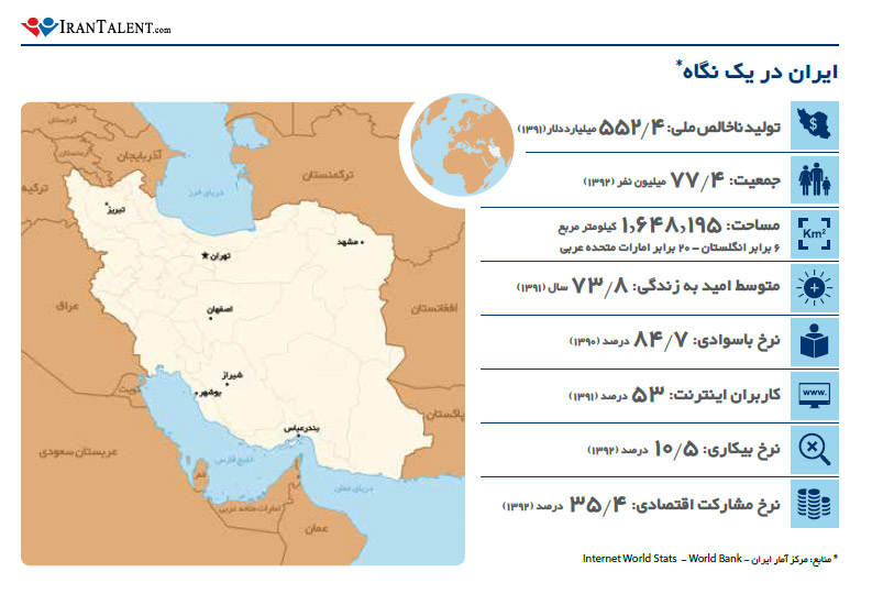 irantalent-report-3