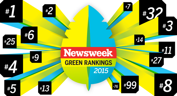newsweek-green-rankings-600