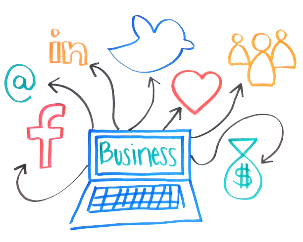 socialmedia4business