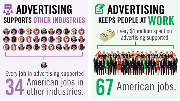 advertising-industries-600