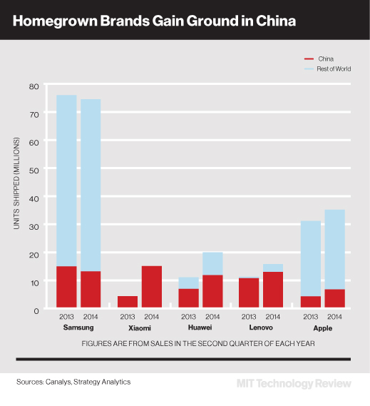 growth_branding_china_31
