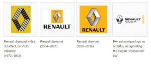 renault-logo-history