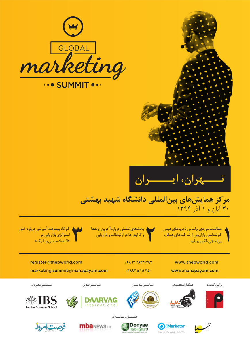 Global-Marketing Summit-image