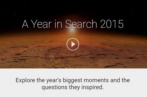 google_year_search_2015