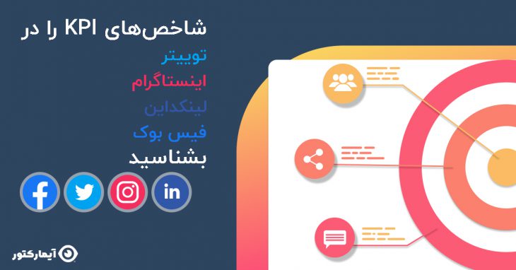 شاخص اندازهگیری کلیدی