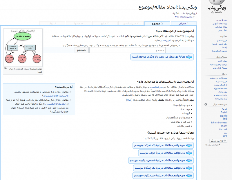 ساخت صفحه ویکی پدیا