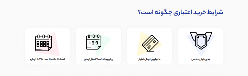 شرایط اعتبار دیجی پی