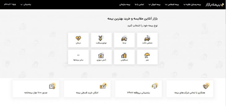 خرید بیمه آنلاین با بیمه بازار |بررسی سایت های خرید آنلاین بیمه با آیمارکتور
