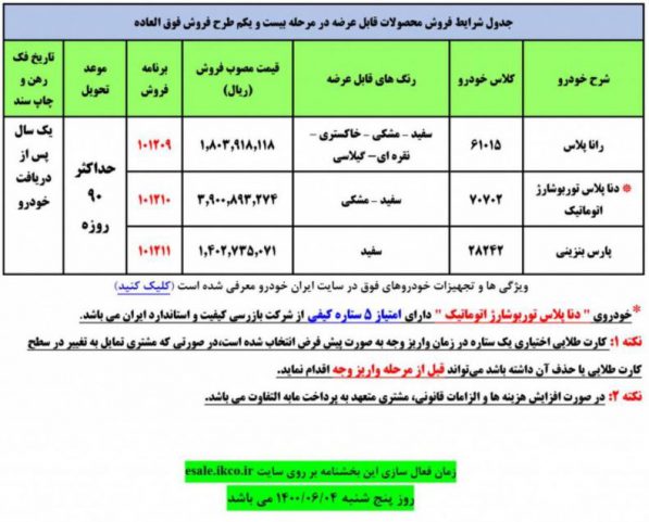 بخشنامه فروش فوق العاده مرحله بیست و یکم ایران خودرو
