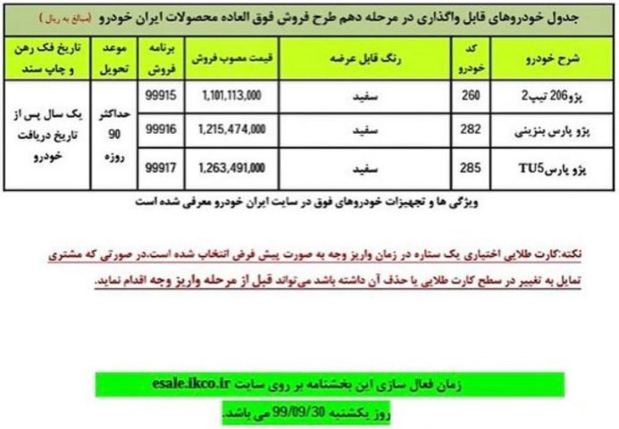 بخشنامه فروش فوق العاده مرحله دهم ایران خودرو