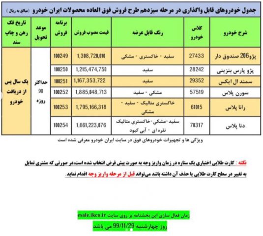 بخشنامه فروش فوق العاده مرحله سیزدهم ایران خودرو