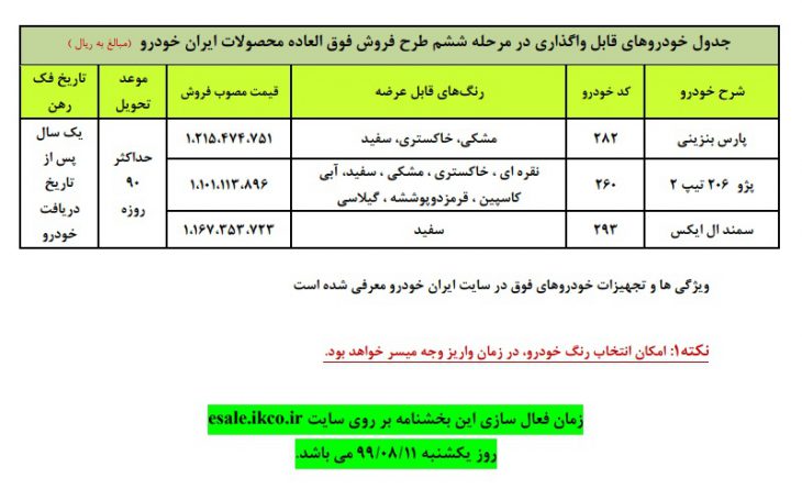 بخشنامه فروش فوق العاده مرحله ششم ایران خودرو