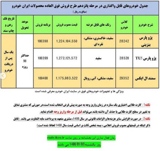 بخشنامه فروش فوق العاده مرحله پانزدهم ایران خودرو