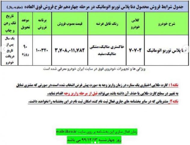بخشنامه فروش فوق العاده مرحله چهاردهم ایران خودرو