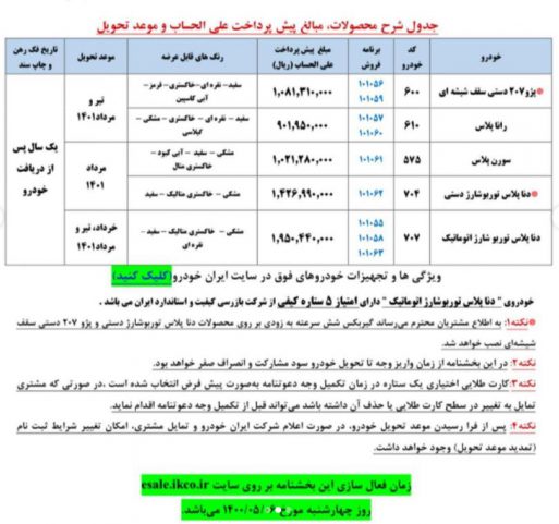 پیش فروش یک ساله ابتدای مرداد 1400 ایران خودرو