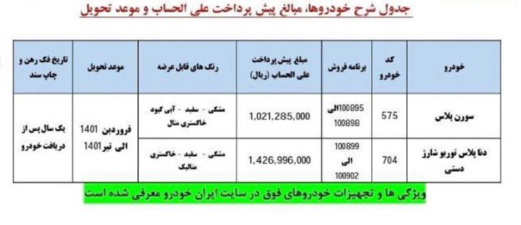 پیش فروش یک ساله ابتدای تیر 1400 ایران خودرو