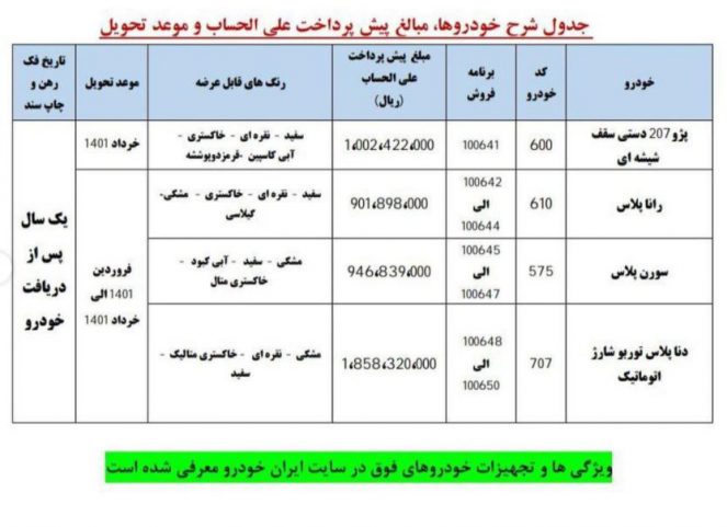 پیش فروش یک ساله اردیبهشت 1400 ایران خودرو