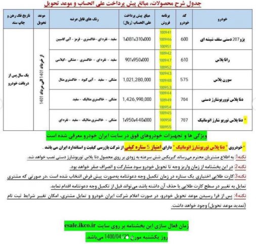 پیش فروش یک ساله تیر 1400 ایران خودرو