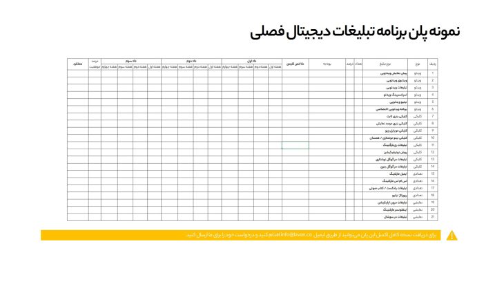 مارکتینگ 1402 شماره 4