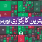 بهترین کارگزاری بورس ایران