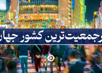 پرجمعیت ترین کشور جهان