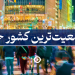 پرجمعیت ترین کشور جهان