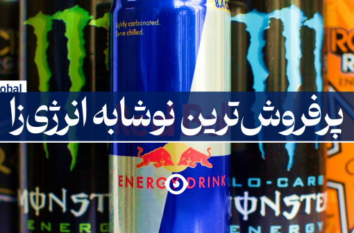 نوشابه انرژی زا
