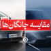چانگان یونی تی یونی وی
