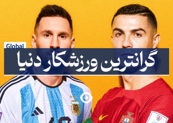 گرانترین ورزشکار جهان