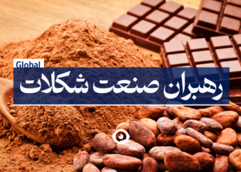 صنعت شکلات