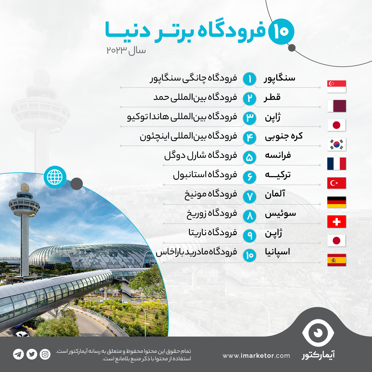 best airports بهترین فرودگاه دنیا