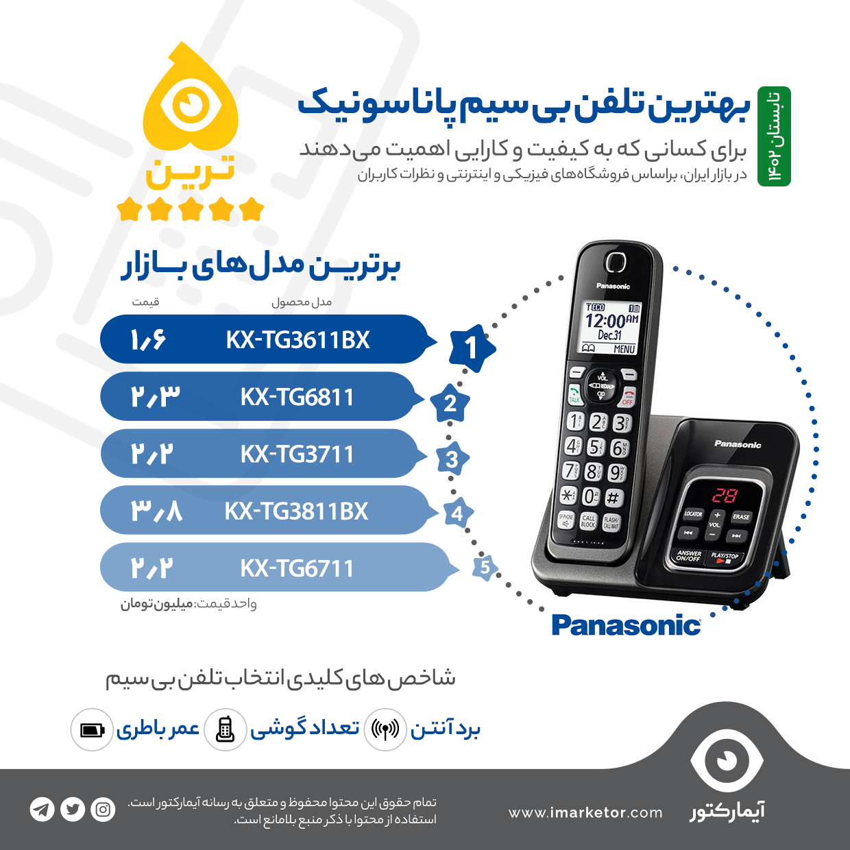 بهترین تلفن بی سیم 