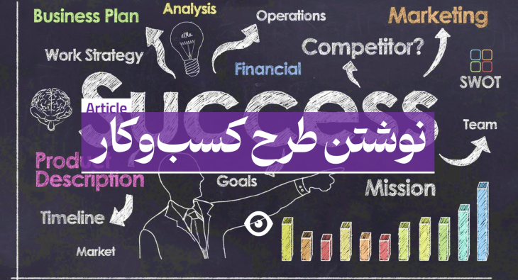 نوشتن طرح کسب و کار
