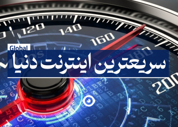 سریعترین اینترنت دنیا