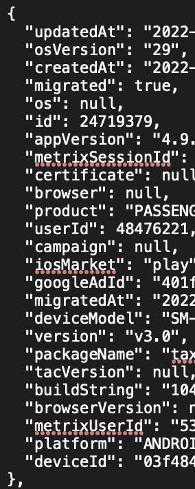 نمونه اطلاعات منتشر شده توسط هکر های اسنپ فود
