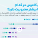 سوشال کامرس