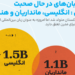 برترین زبان زنده جهان