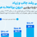 هزینه تبلیغاتی ویدیویی درون برنامه ای
