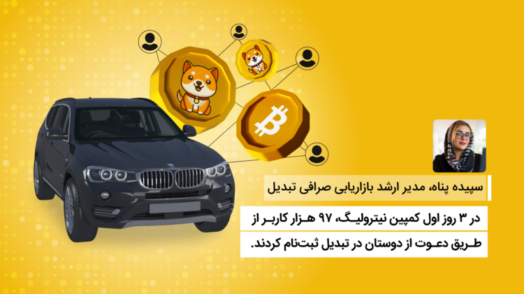 کمپین نیترولیگ صرافی تبدیل