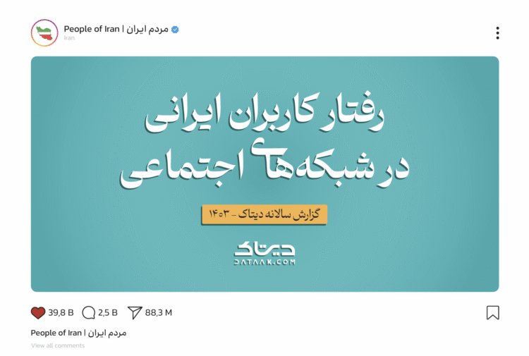 گزارش سالانه دیتاک