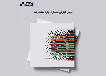 گزارش آچاره