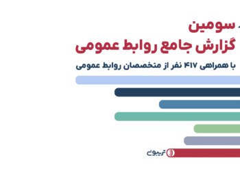 سومین گزارش جامع روابط عمومی