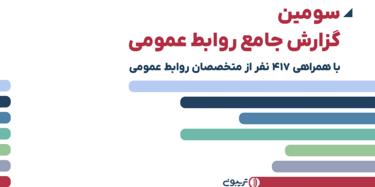 سومین گزارش جامع روابط عمومی