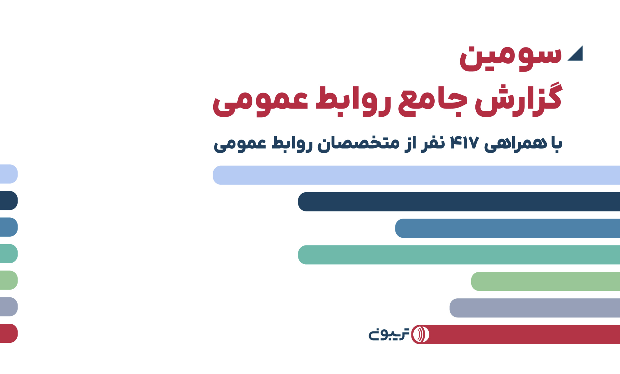 سومین گزارش جامع روابط عمومی