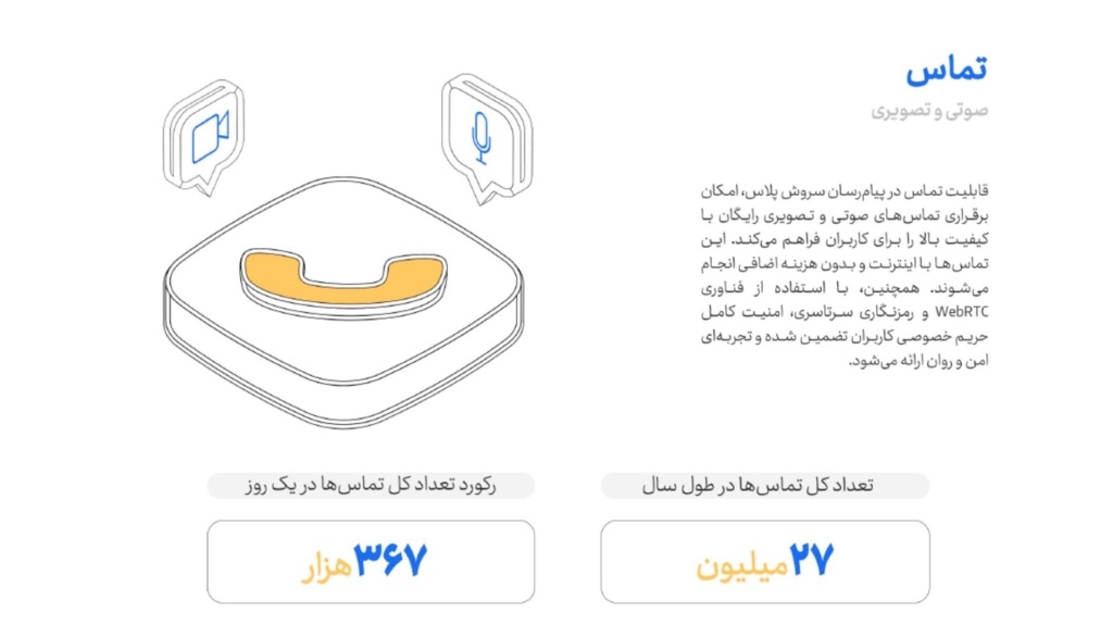 تماس های سروش پلاس