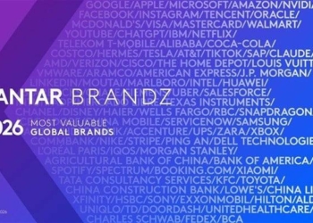 گزارش Kantar BrandZ