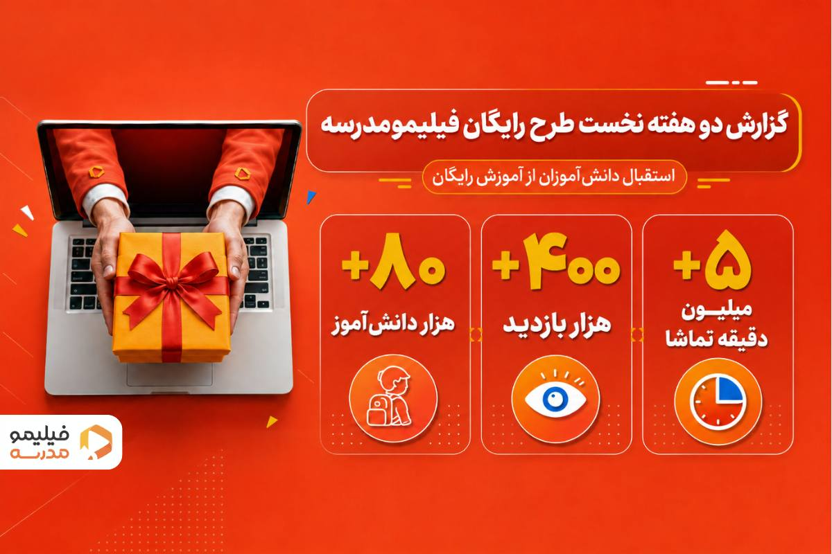 اینفوگرافیک فیلیمو مدرسه