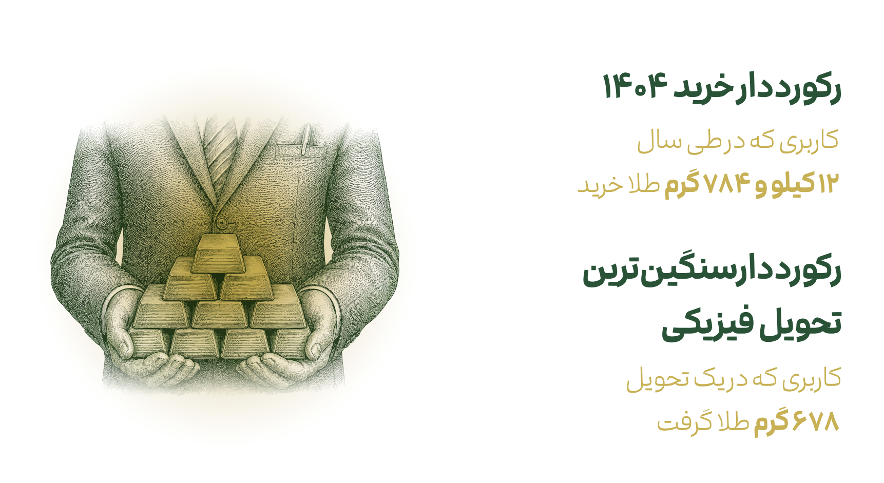 رکورددار خرید ملیگلد